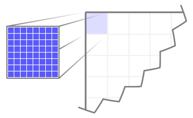 A diagram showing a zoomed in corner of an image, revealing that is is made up of an 8 by 8 grid.